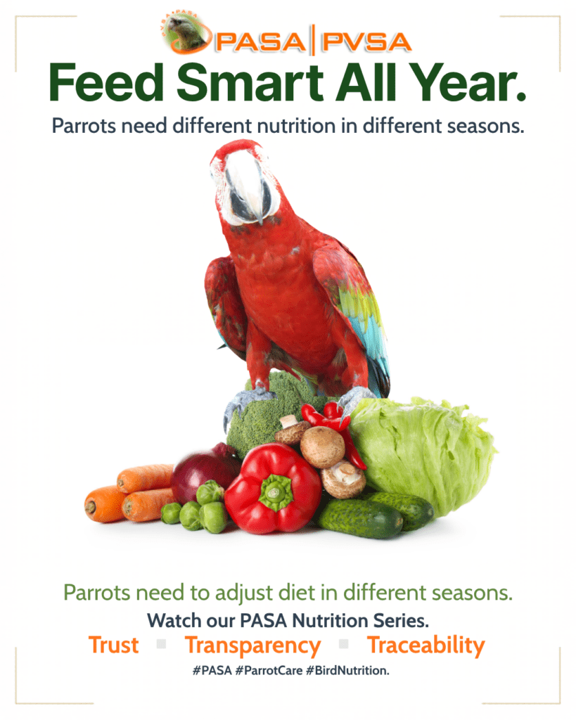 Parrot Nutrition